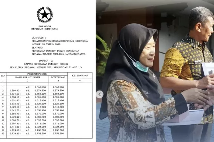 Hak Pensiunan PNS : Jenis Pensiun Ini Yang Berhak Dapat Gaji Dan Besar ...