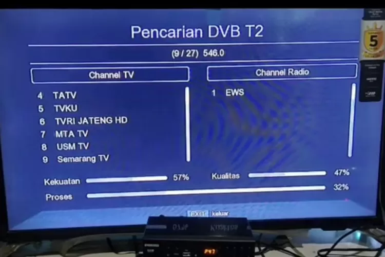 Cara Mudah Memasang Set Top Box Pada Tv Tabung Dijamin Benar Dan Aman