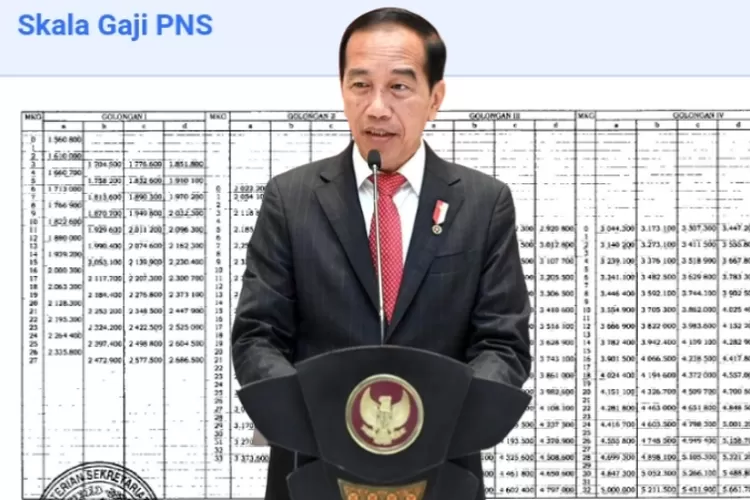 H-9 Jelang Jokowi Umumkan Kenaikan Gaji PNS, Inilah Update Info Nominal ...