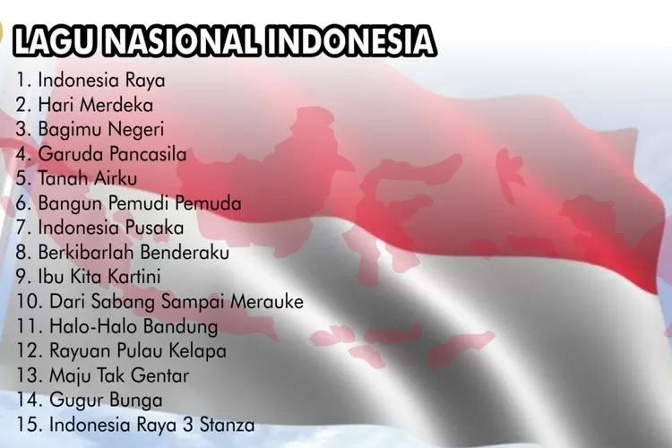 Daftar 50 Lirik Lagu Wajib Nasional Lengkap Dengan Penciptanya - Suara ...