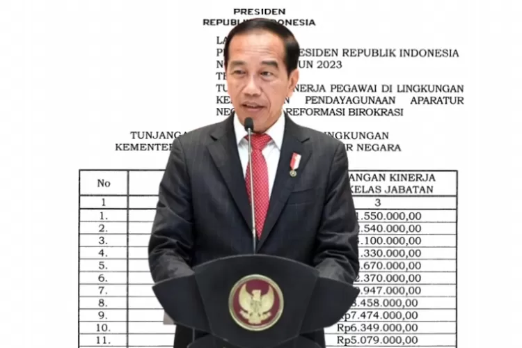 H-7 Jelang Pengumuman Kenaikan Gaji PNS, Jokowi Resmi Naikkan Nominal ...