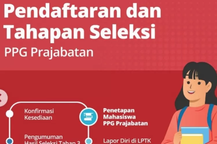 Pendaftar PPG Prajabatan Harus Tahu! Ini Tahapan Seleksi Dalam PPG ...