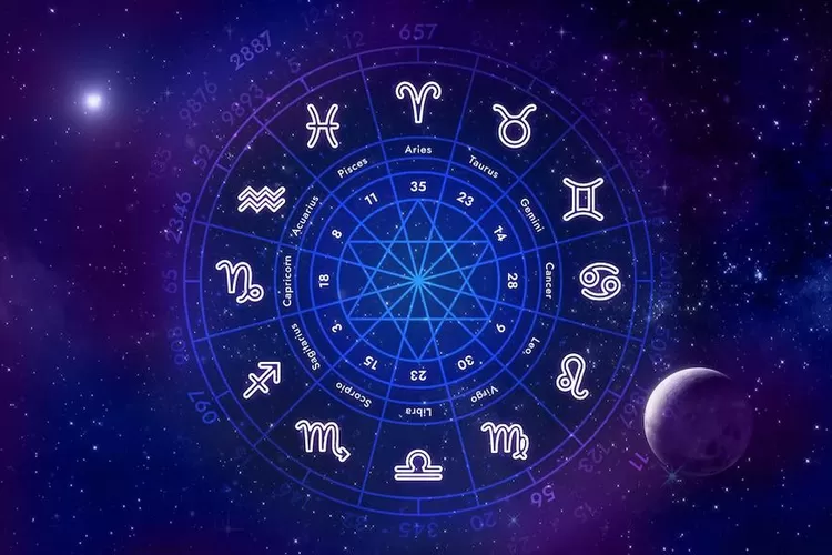 Catat! Ini 12 Urutan Zodiak Yang Benar Dan Sesuai Tanggal Lahir Beserta ...