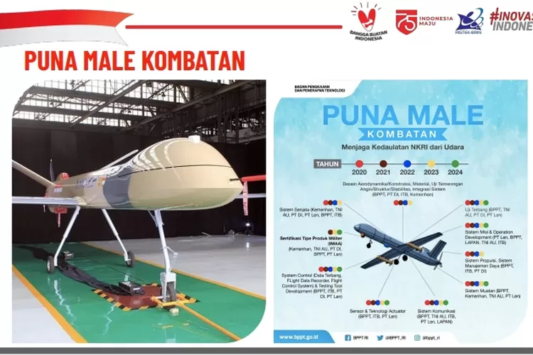 Hakteknas, Ini Strategi Nasional Kecerdasan Artifisial Dan Proyek ...