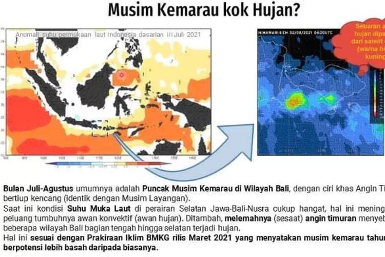 Penyebab Hujan Saat Musim Kemarau Di Bali, Ini Penjelasan BMKG - Bali ...