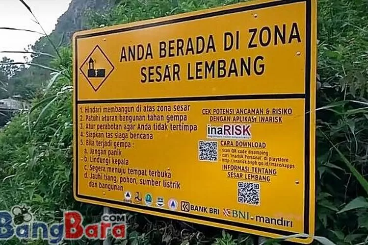 BMKG Ingatkan Warga, Waspadai Sesar Lembang Yang Dapat Menimbulkan ...