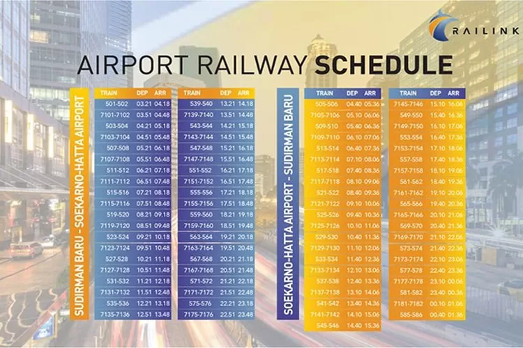 Beroperasi Desember, Ini Jadwal Kereta Bandara Soetta - Jawa Pos