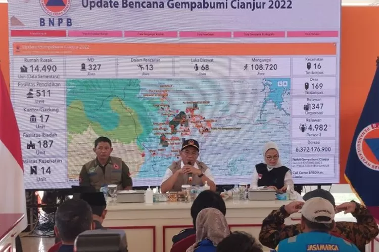 Soal Potensi Banjir Dan Badai Besar, BNPB Ingatkan Warga Berhati-hati ...