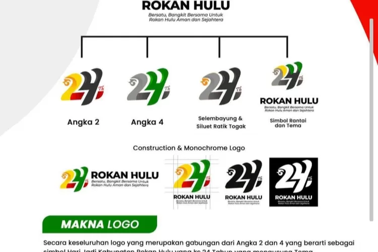 Diikuti 67 Peserta, Pemkab Rohul Umumkan Pemenang Lomba Sayembara Logo ...