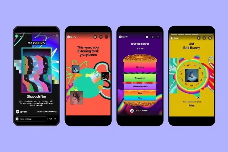 Spotify Wrapped selalu ditunggu-tunggu karena menampilkan sisi unik dari selera musik setiap pengguna. (Adobo Magazine)