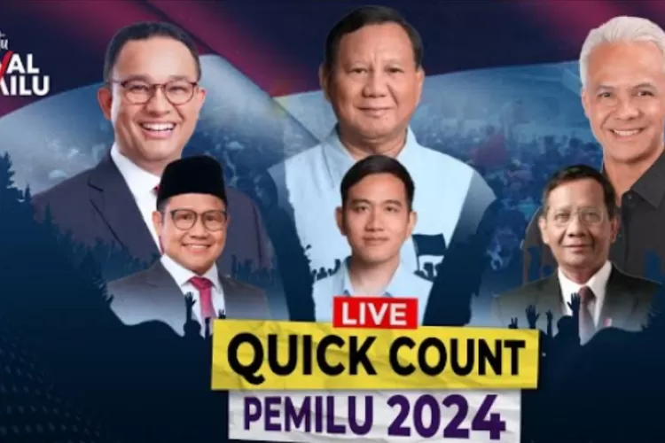 Memahami Cara Kerja Quick Count, Mengintip Jendela Hasil Pemilu Dengan ...