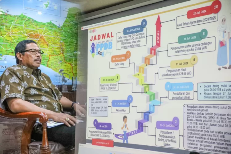 Pj Gubernur Jawa Tengah Dorong Pemerataan Kualitas Sekolah Untuk ...