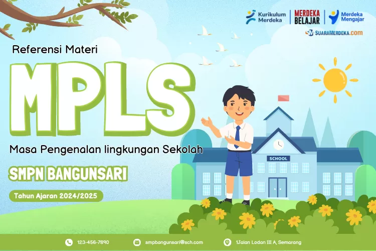 Download Lengkap Materi MPLS 20242025 Kurikulum Merdeka Jenjang SD