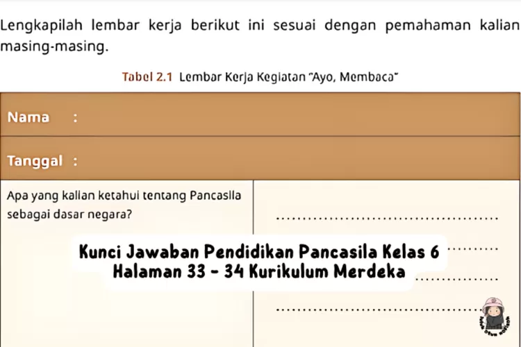 Pendidikan Pancasila Kelas 6 Halaman 33 - 34 Kurikulum Merdeka, Ini ...