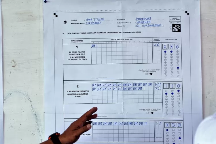 Proses penghitungan suara manual Pemilu 2024 di TPS. (SMSolo/Yoma Times Suryadi)