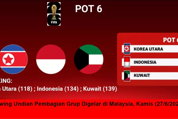 Timnas Indonesia Di Antara Jepang Dan Korsel : Pot Drawing Pembagian ...