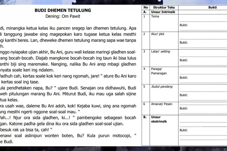 Struktur Teks Budi Dhemen Tetulung, Kunci Jawaban Bahasa Jawa Kelas 8 ...