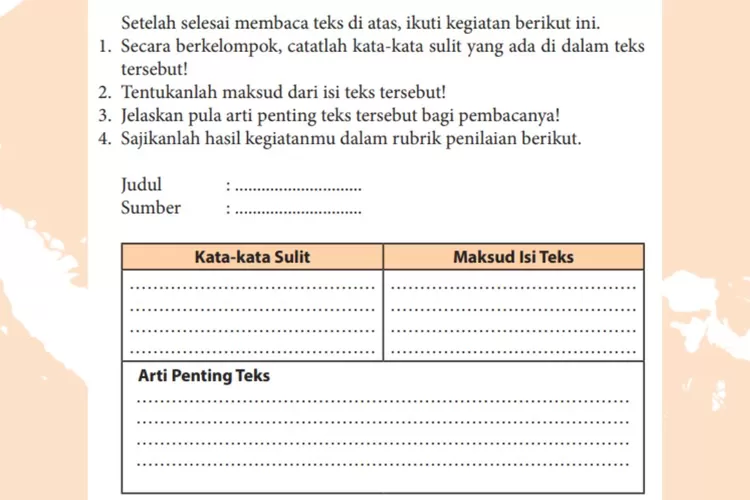 Arti Penting Teks Prosedur, Kunci Jawaban Bahasa Indonesia Kelas 11 ...