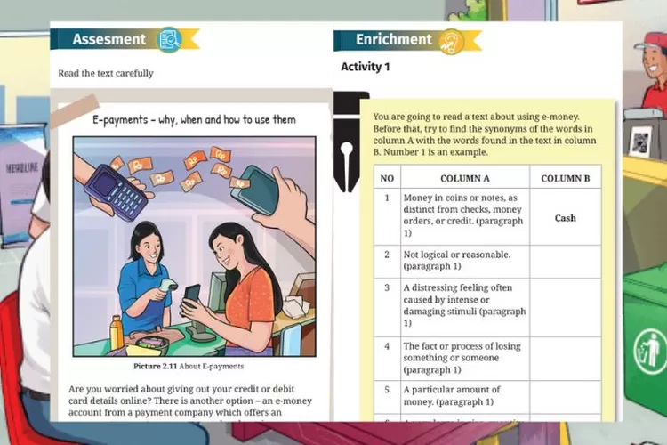 Bahasa Inggris kelas 12 halaman 88-96 Kurikulum Merdeka: Answer the questions in Assesment and Enrichment section