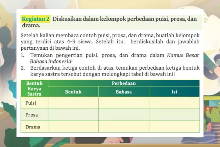 Bahasa Indonesia kelas 11 halaman 126-130 Kegiatan 2: Perbedaan puisi, prosa, dan drama dalam bentuk, bahasa, dan isi