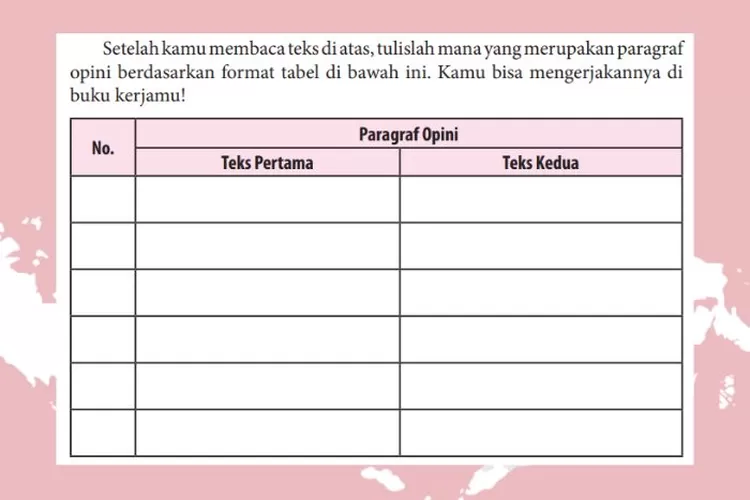 Bahasa Indonesia kelas 12 halaman 150 Kegiatan 2 Tugas 2: Menganalisis paragraf opini pada dua teks berbeda