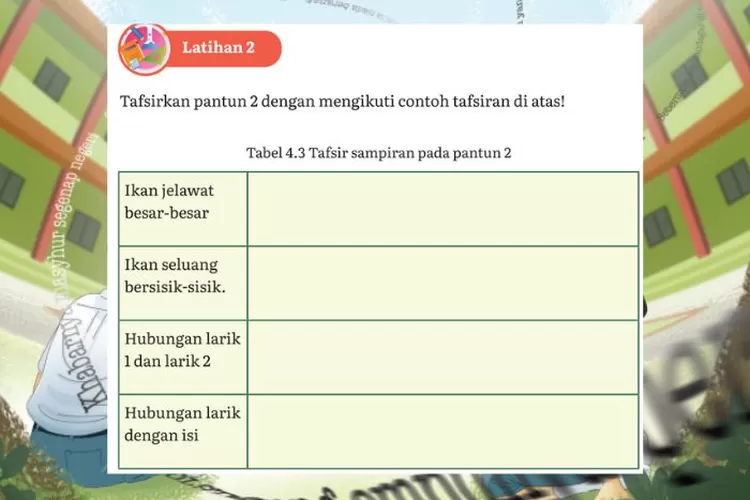 Bahasa Indonesia kelas 12 halaman 152 Latihan 2 Kurikulum Merdeka: Menafsirkan sampiran pada pantun