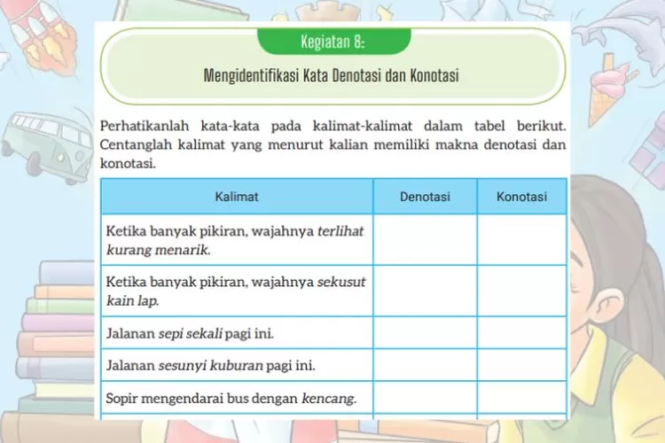 Bahasa Indonesia kelas 8 halaman 128 Kegiatan 8: Mengidentifikasi kata denotasi dan konotasi