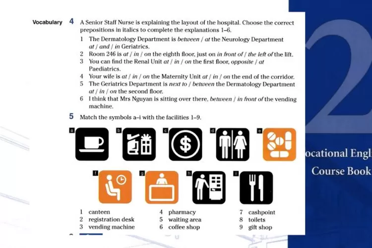 Bahasa Inggris untuk tenaga medis, English for Nursing 2 Book Unit 1 Vocabulary Section 4-5: Correct the prepositions to complete the explanation and match symbols with the facilities