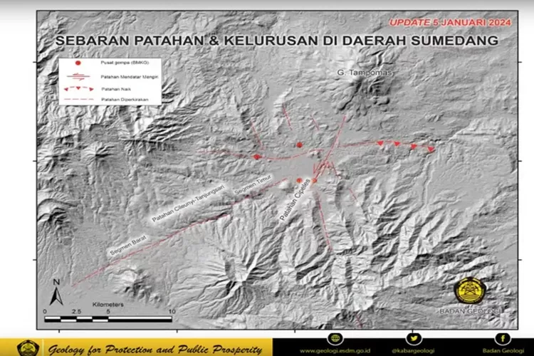 Pemecahan misteri gempa Sumedang (esdm.go.id)