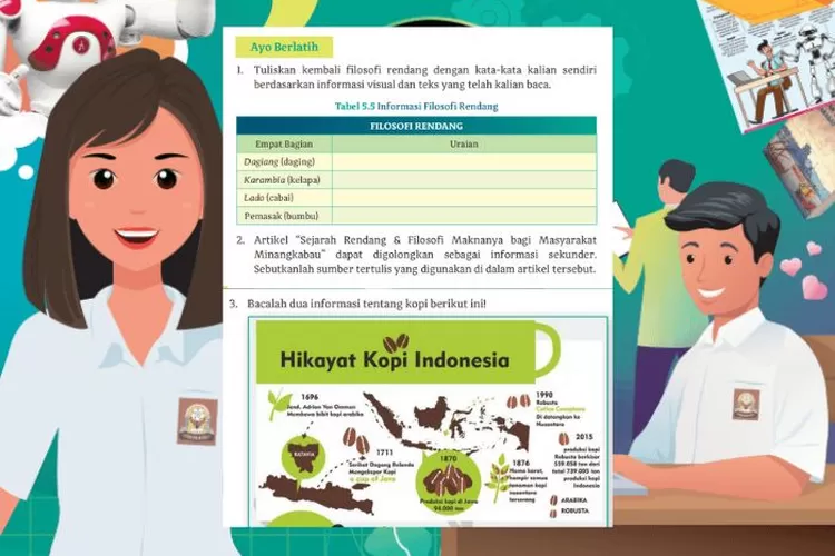 Bahasa Indonesia kelas 12 halaman 164-167 Kurikulum Merdeka: Menganalisis filosofi rendang dan informasi tentang kopi