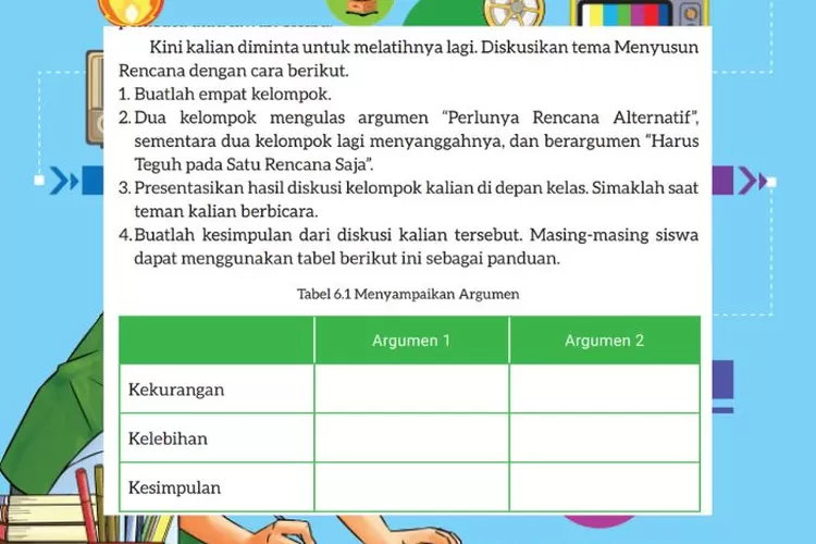 Bahasa Indonesia kelas 9 halaman 161 Kurikulum Merdeka: Mengulas argumen 'Perlunya Rencana Alternatif' dan 'Harus Teguh pada Satu Rencana Saja'