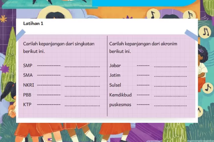 Bahasa Indonesia kelas 5 halaman 103 Kurikulum Merdeka Latihan 1: Kepanjangan sinonim dan akronim