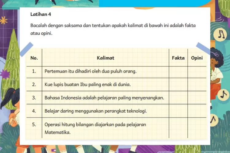 Bahasa Indonesia kelas 5 halaman 106 Latihan 4 Bab 5 Kurikulum Merdeka: Menganalisis kalimat fakta atau opini