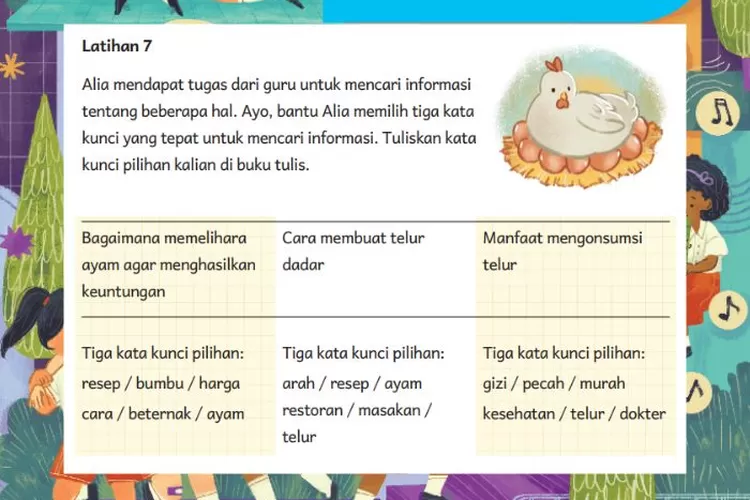 Bahasa Indonesia kelas 5 halaman 113 Latihan 7 Bab 5 Kurikulum Merdeka: Membantu Alia memilih kata kunci yang tepat