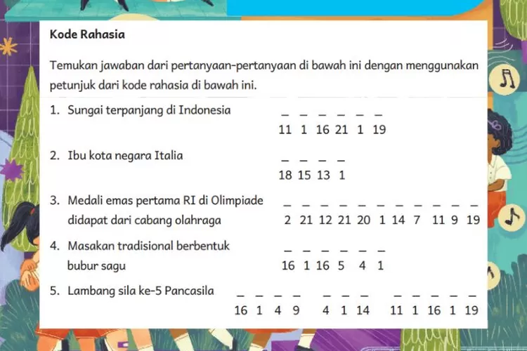 Bahasa Indonesia kelas 5 halaman 114 Bab 5 Kurikulum Merdeka: Temukan jawaban dengan petunjuk kode rahasia