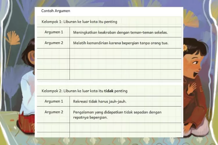 Bahasa Indonesia kelas 6 Bab 6 halaman 146 Kurikulum Merdeka: Argumen kelompok dalam tata cara debat