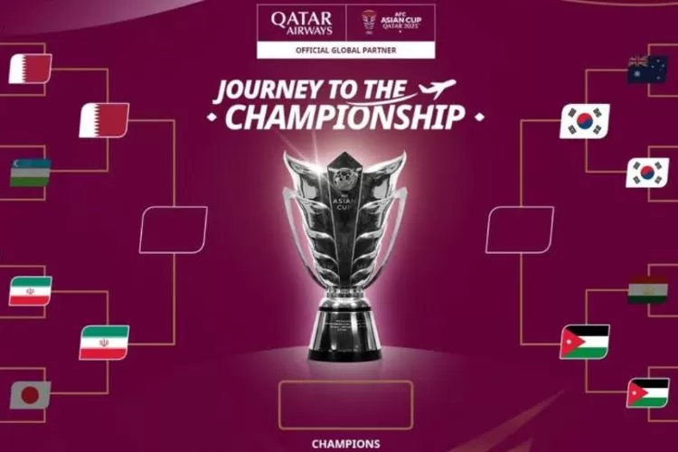 Daftar timnas yang lolos ke semifinal Piala Asia 2023 (The-afc.com)