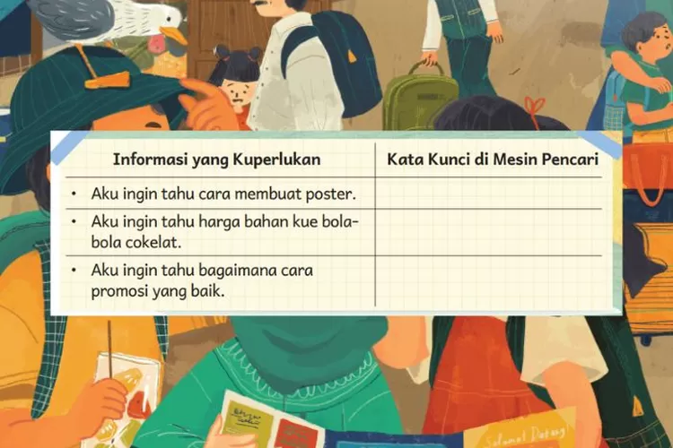 Bahasa Indonesia kelas 3 Bab 5 halaman 122 Kurikulum Merdeka: Menentukan kata kunci di mesin pencari