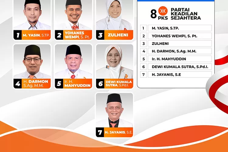Daftar calon tetap anggota Dewan Perwakilan Rakyat Daerah (DPRD) provinsi Sumatera Barat tahun 2024 telah telah resmi ditetapkan oleh KPU Sumatera Barat pada (4/11 /2023), sesuai dengan pengumuman Nomor: 45/PL.01.4-Pu/13/2023.
