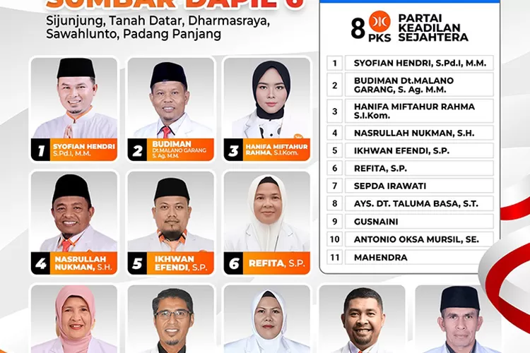 Daftar Caleg PKS DPRD Sumbar Dapil 6 Sijunjung, Kota Datar, Dharmasraya, Sawahlunto dan Padang Panjang 2024 