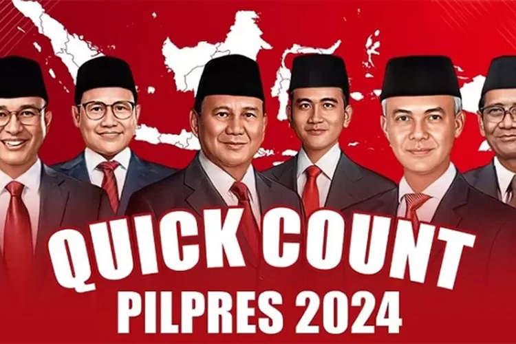 quick count versi KawalPemilu menunjukkan pasangan capres-cawapres nomor urut 02, Prabowo Subianto dan Gibran Rakabuming Raka unggul di 36 dari 38 provinsi.