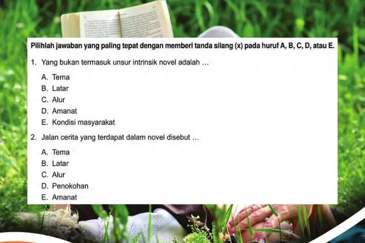 Bahasa Indonesia kelas 12 SMA/MA Paket C Modul 15 halaman 30 Latihan Unit 2 Kurikulum Merdeka: Unsur intrinsik novel