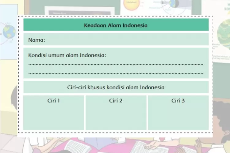 Tema 8 kelas 6 Subtema 1 Pembelajaran 6 halaman 50 Kurikulum 2013: Analisis isi karangan nonfiksi 'Keadaan Alam Indonesia'