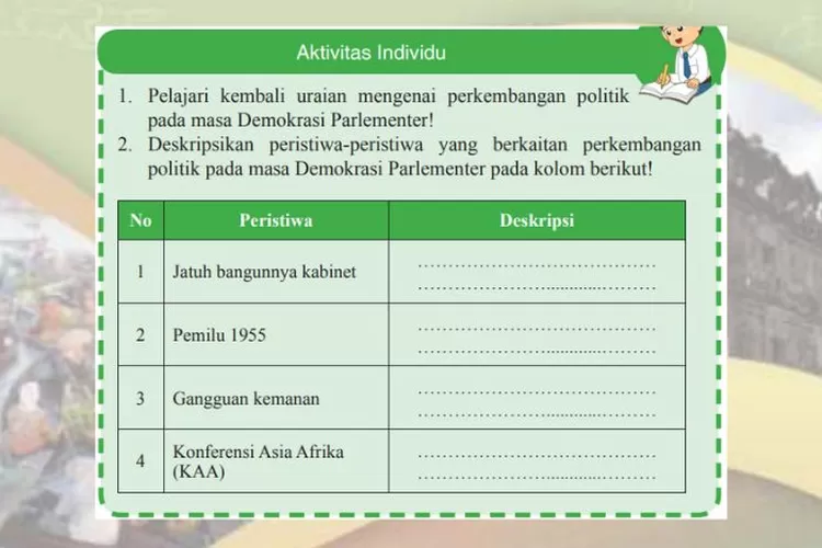 IPS kelas 9 halaman 245 Aktivitas Individu: Peristiwa perkembangan politik pada masa demokrasi parlementer