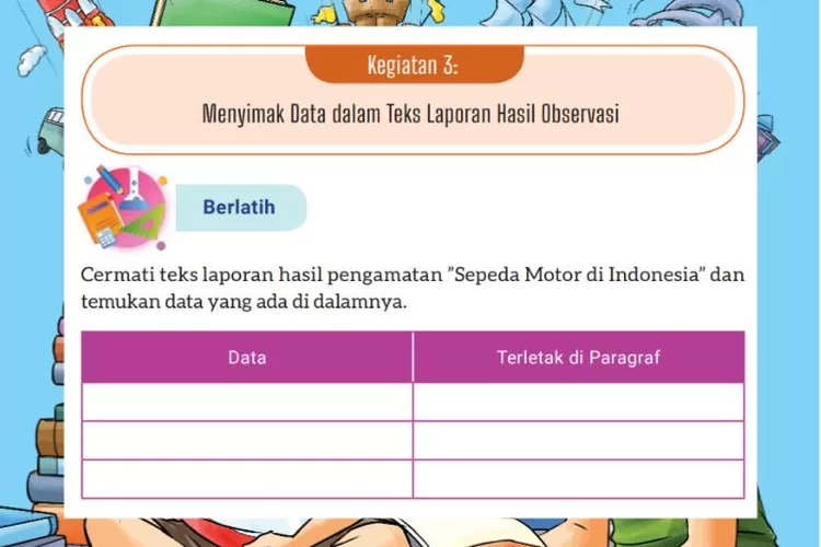 Bahasa Indonesia kelas 8 halaman 18 Kegiatan 3 Kurikulum Merdeka: Data dalam teks laporan hasil observasi 'Sepeda Motor di Indonesia'