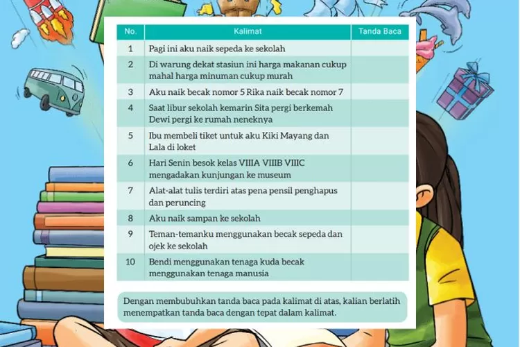 Bahasa Indonesia kelas 8 halaman 29 30 Kegiatan 7 Kurikulum Merdeka: Tanda baca kalimat
