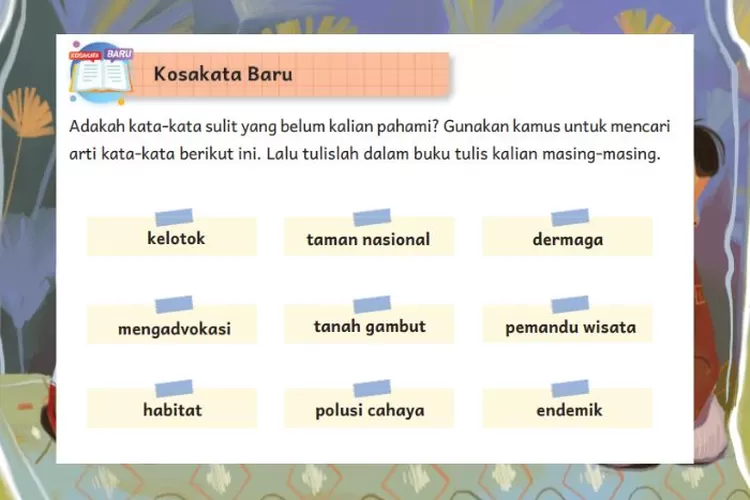 Bahasa Indonesia kelas 6 SD/MI halaman 70 Kurikulum Merdeka: Arti kata sulit dalam teks 'Bertemu Orang Utan di Taman Nasional Tanjung Puting'
