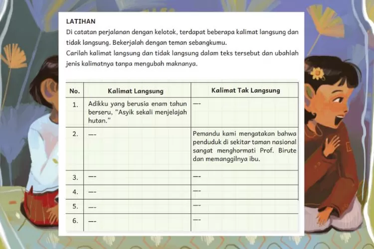Bahasa Indonesia kelas 6 halaman 72 Kurikulum Merdeka: Kalimat langsung dan kalimat tidak langsung