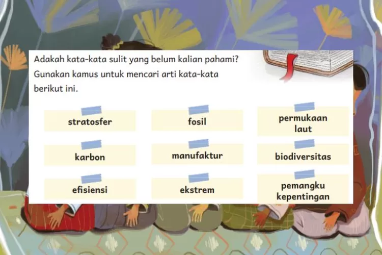 Bahasa Indonesia kelas 6 SD/MI halaman 90 Kurikulum Merdeka: Arti kata sulit dalam teks eksplanasi 'Mengenal Krisis Iklim'