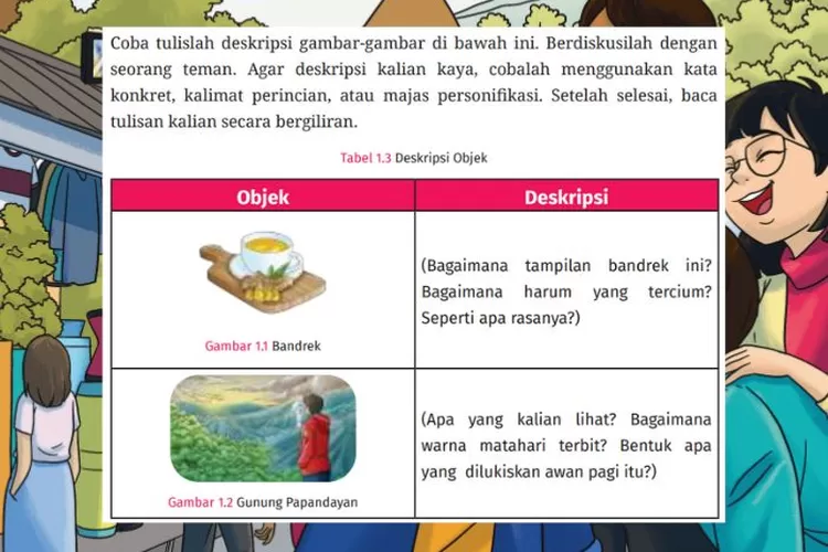 Bahasa Indonesia kelas 7 halaman 14 15 Kurikulum Merdeka Kegiatan 5a: Mendeskripsikan gambar secara lisan